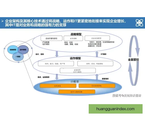 围绕皇冠热门平台打造全新体验引领潮流创新发展蓝图解析深度趋势