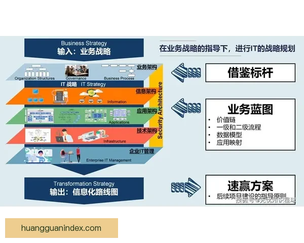 围绕皇冠热门平台打造全新体验引领潮流创新发展蓝图解析深度趋势 围绕皇冠热门平台打造全新体验引领潮流创新发展蓝图解析深度趋势