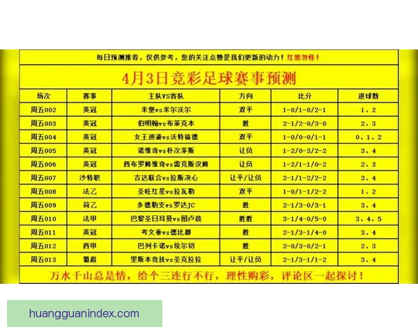 世界杯赛事在线竞猜全攻略精准胜负预测分析指南