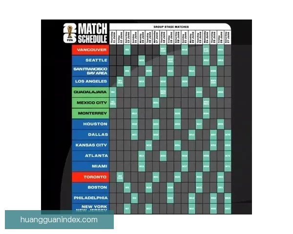 美加墨世界杯竞猜平台开启精彩赛事预测挑战尽享丰厚奖励