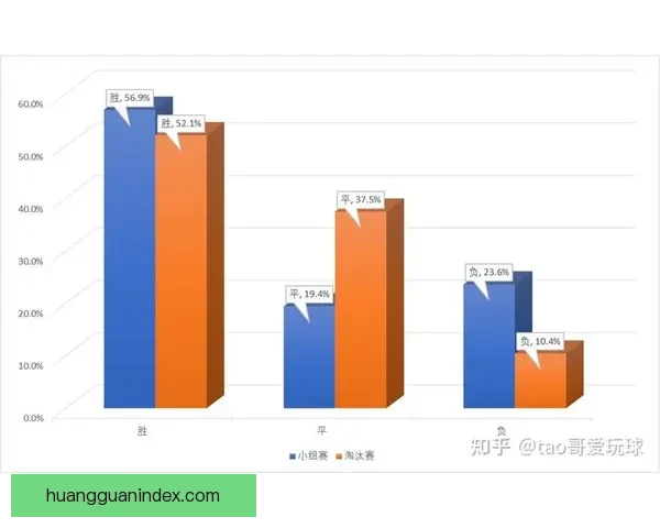 2026年世界杯精彩赛事回顾与数据分析全景解读