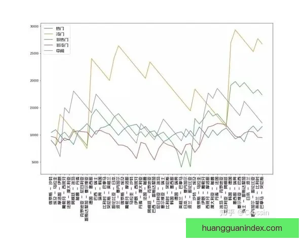 世界杯竞猜赔率对比分析与投注策略详解助您精准预测赛事结果