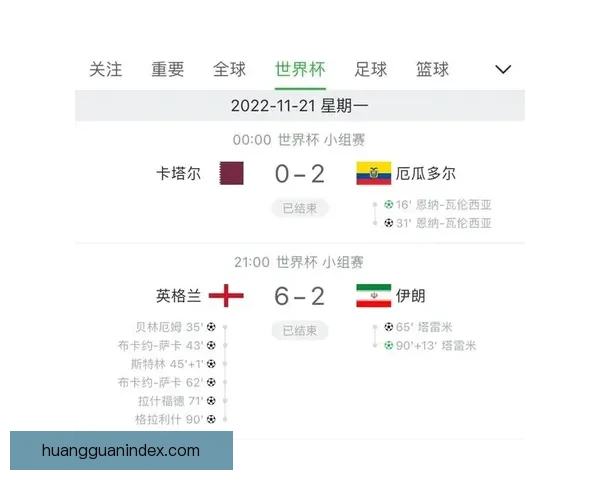 世界杯赛事实时竞猜推荐,让你轻松赢取精彩奖品指南 世界杯赛事实时竞猜推荐,让你轻松赢取精彩奖品指南